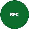 Rahimo FC