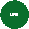 USFA Dames